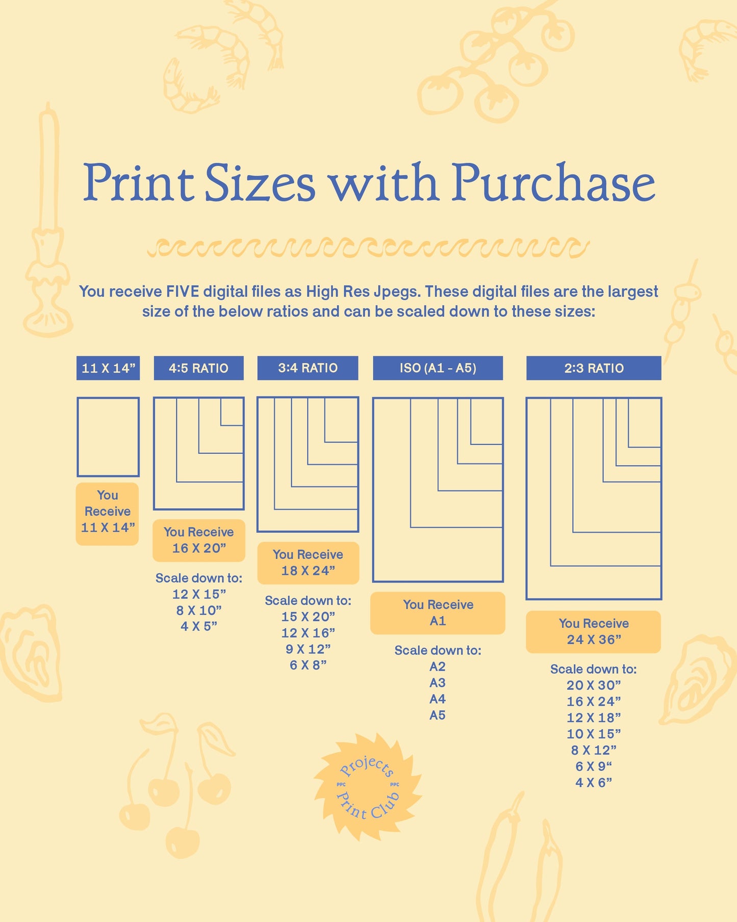 Spanish Summer Print Olive Green ✹ Digital Download